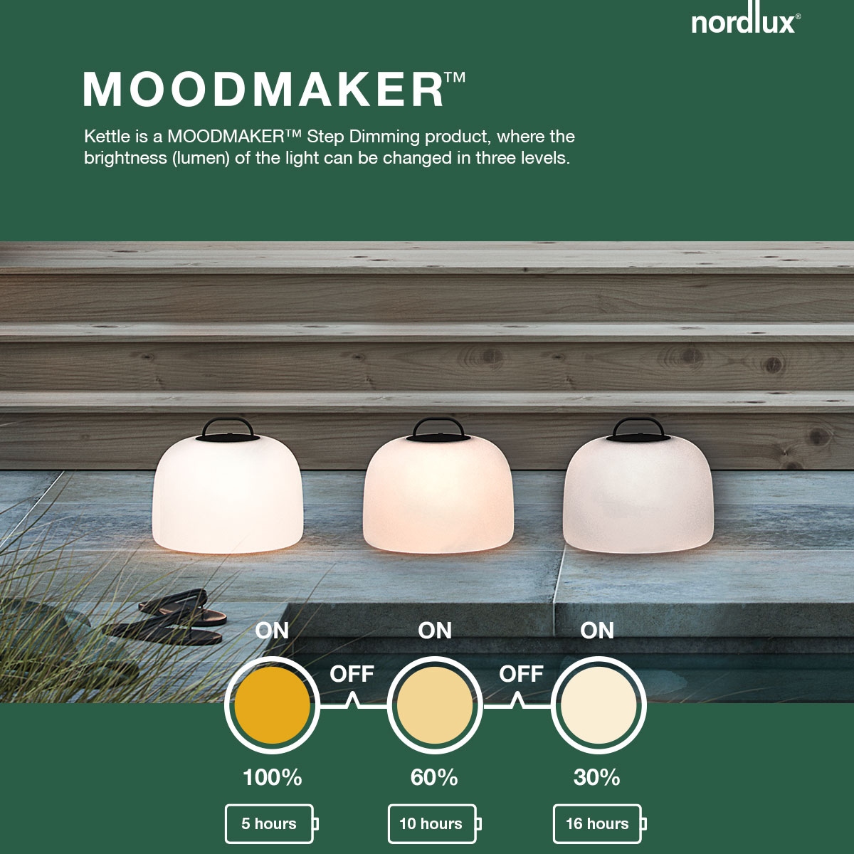 Nordlux Gartenleuchte »Kettle«, 1 flammig, Leuchtmittel LED-Modul | LED fest integriert, Erdspieß Metall,+LED, Batterie, integrierter Dimmer, Außen und Innen