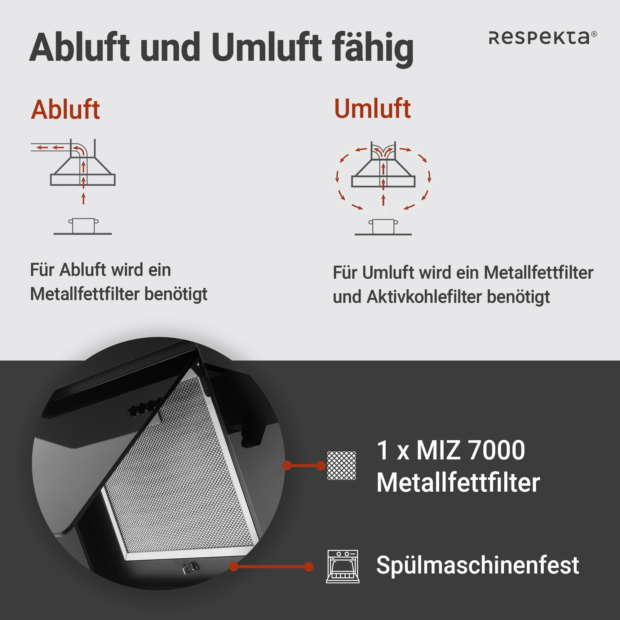 RESPEKTA Kopffreihaube »CH 22010«, 90 cm, 3 Leistungsstufenm, LED-Beleuchtung, Ab- und Umluftfähig