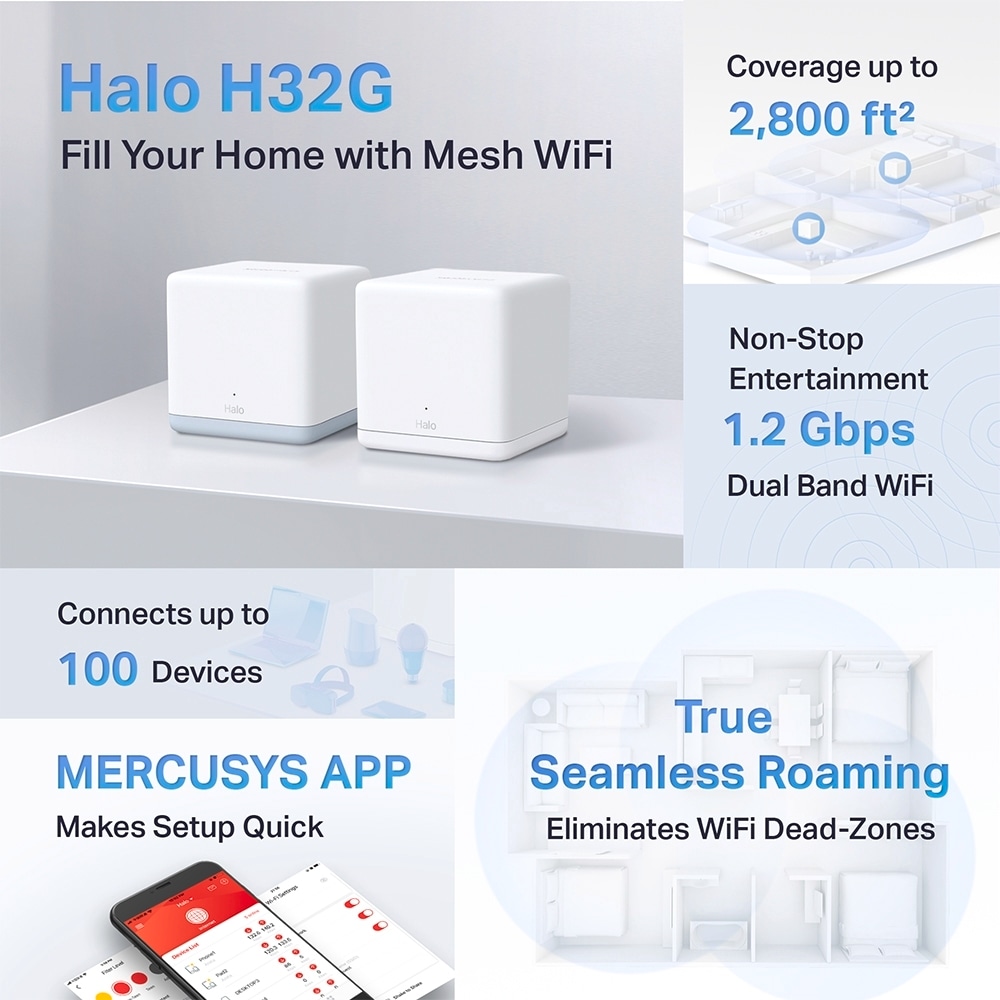 TP-Link WLAN-Router »Mercusys Halo H1200G AC1200 Whole Home Mesh-System Wi-Fi 2er Pack«, (Set, 2x H1200G)