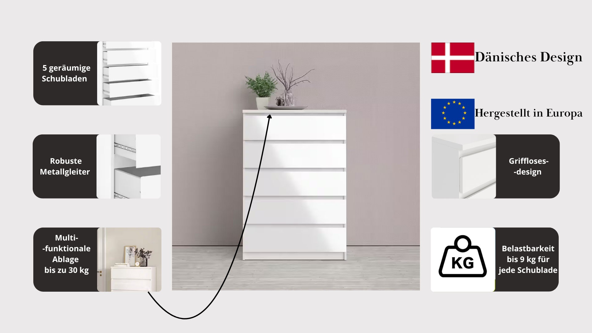 Thumbnail - INOSIGN Kommode "Naia, Aufbewahrung, 5 Schubladen, Matt-Optik, grifflose Front" abgerundete Schubladenkanten auf Metallg...