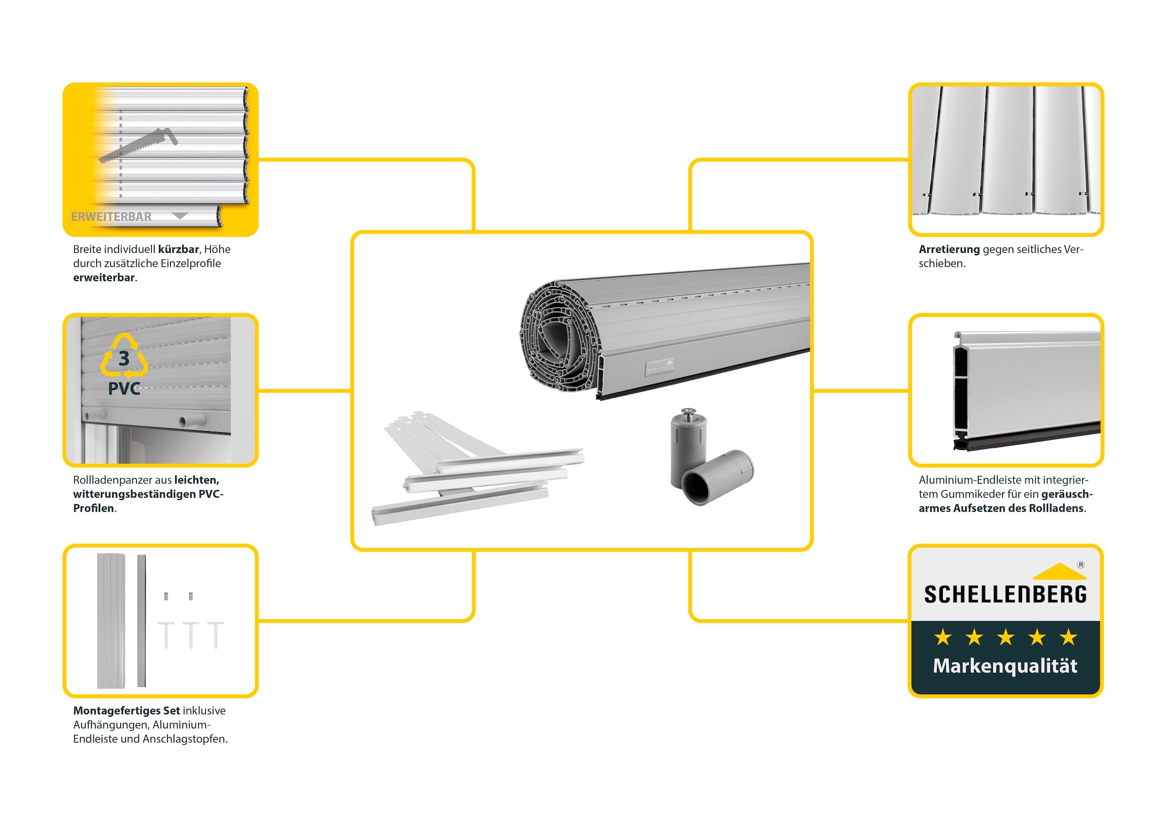 SCHELLENBERG Rollladenpanzer »Set für Fenster, Mini und Maxi System für 40 und 60 mm Stahlrohrwelle,«, (Set, 4 tlg.), PVC Jalousie Mini und Maxi in verschiedenen Größen, grau und weiß