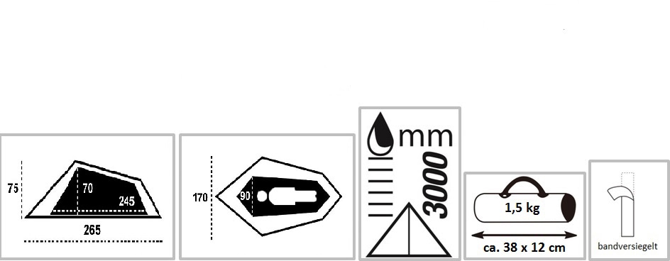 EXPLORER Biwakzelt »Namib 1«