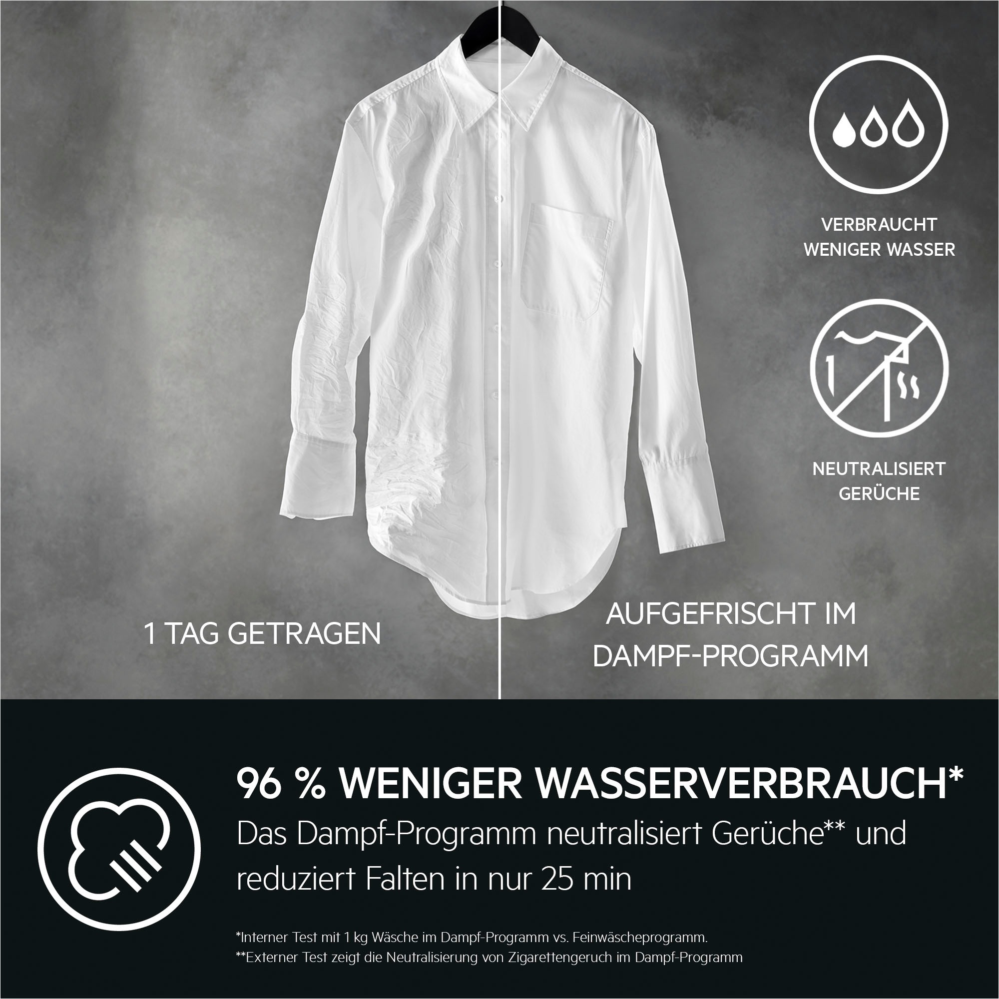 AEG Waschmaschine Serie 8000 »LR8EG75480«, 8 kg, 1400 U/min, AEG Schontrommel - Behutsamer Umgang mit Textilien