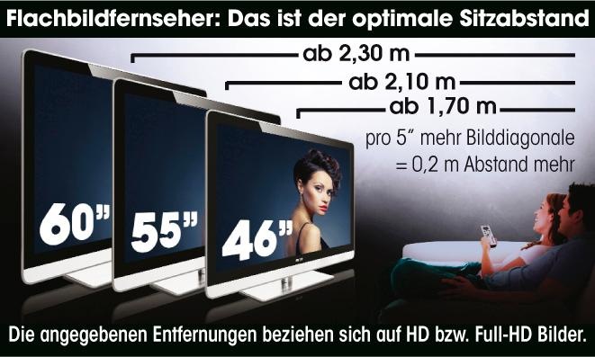 Hisense H55u7b Led Fernseher 138 Cm 55 Zoll 4k Ultra Hd Smart Tv Baur