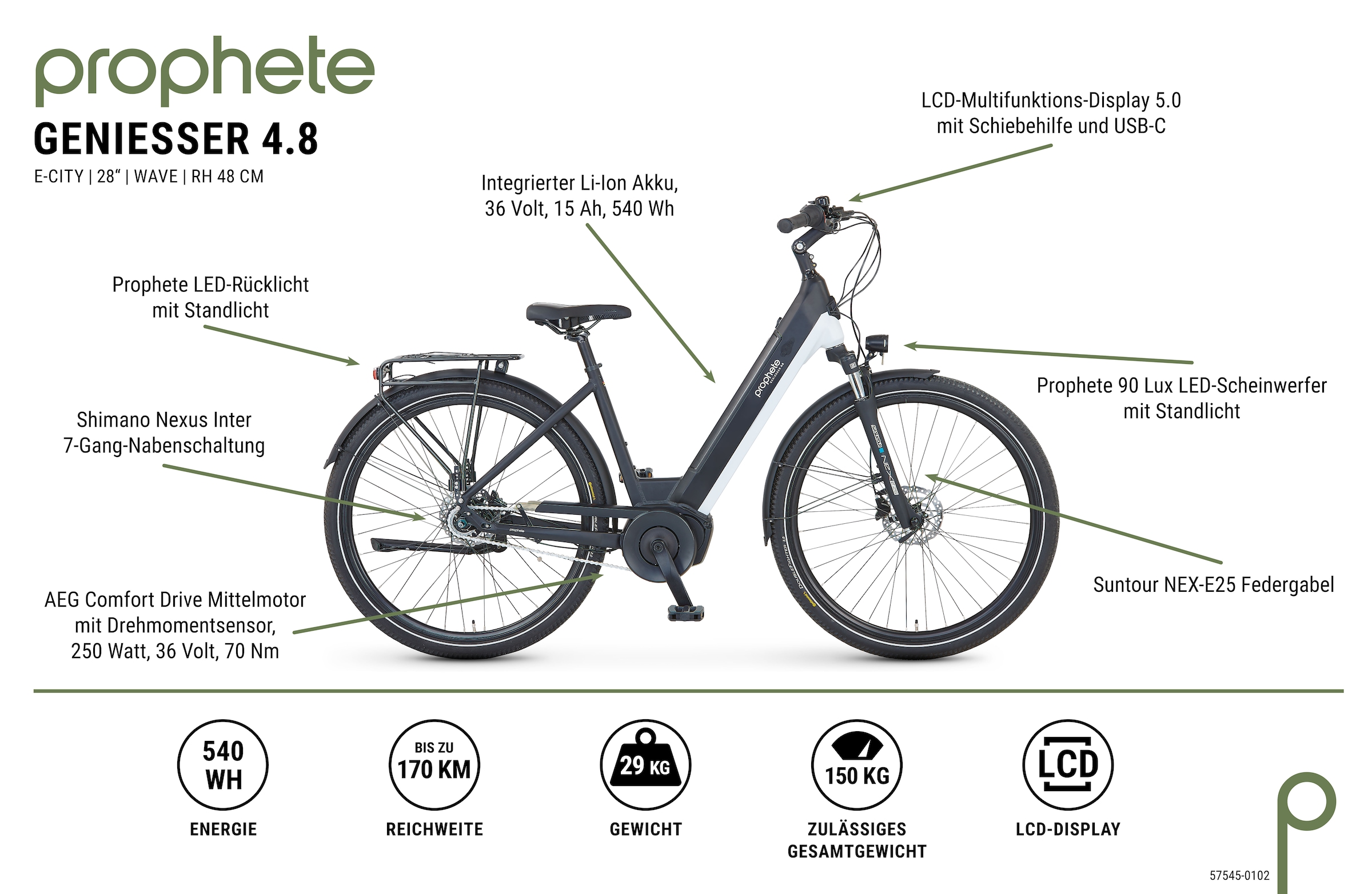 Prophete E-Bike »Geniesser 4.8«, 7 Gang, Shimano, Nexus, Mittelmotor 250 W, Pedelec, Elektrofahrrad für Damen u. Herren
