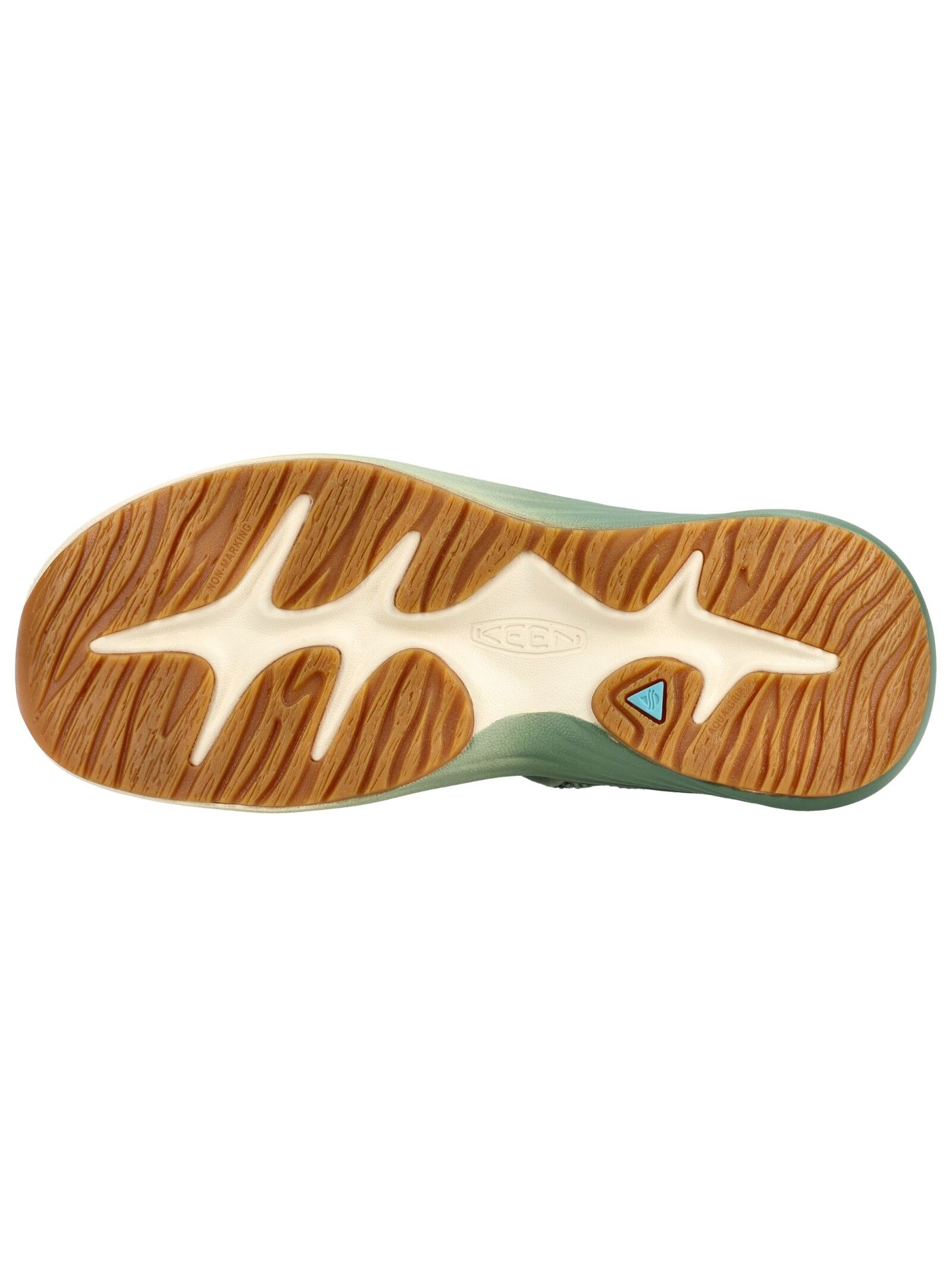 Keen Sandale »Keen Sandalen Leder/Textil«