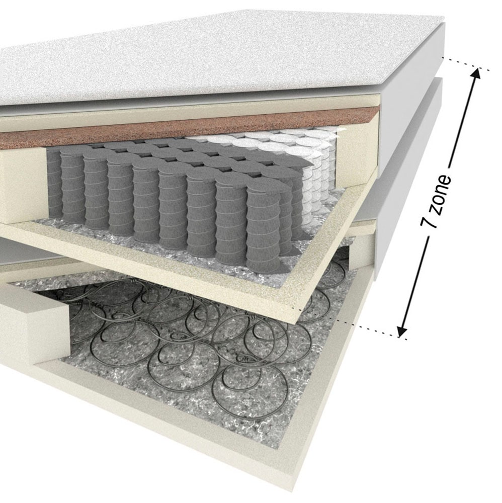 ED EXCITING DESIGN Boxspringbett »Springdale«, mit Bettkasten, motorisierter TV-Halterung, Duo-Matratze (H3/H4)