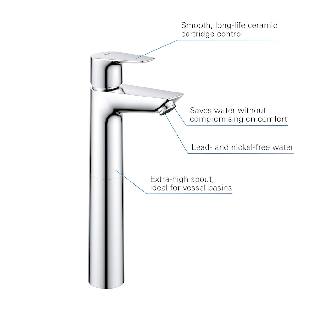 Grohe Waschtischarmatur »Start Edge«