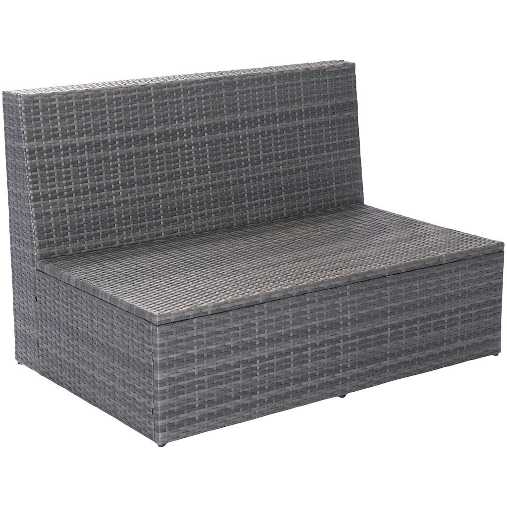 KONIFERA Gartenlounge-Set »Florida«, (Set, 27 tlg., 2x2erSofa,1x3er Sofa,2xSessel,2xHocker,3xTisch, inkl. Auflagen)