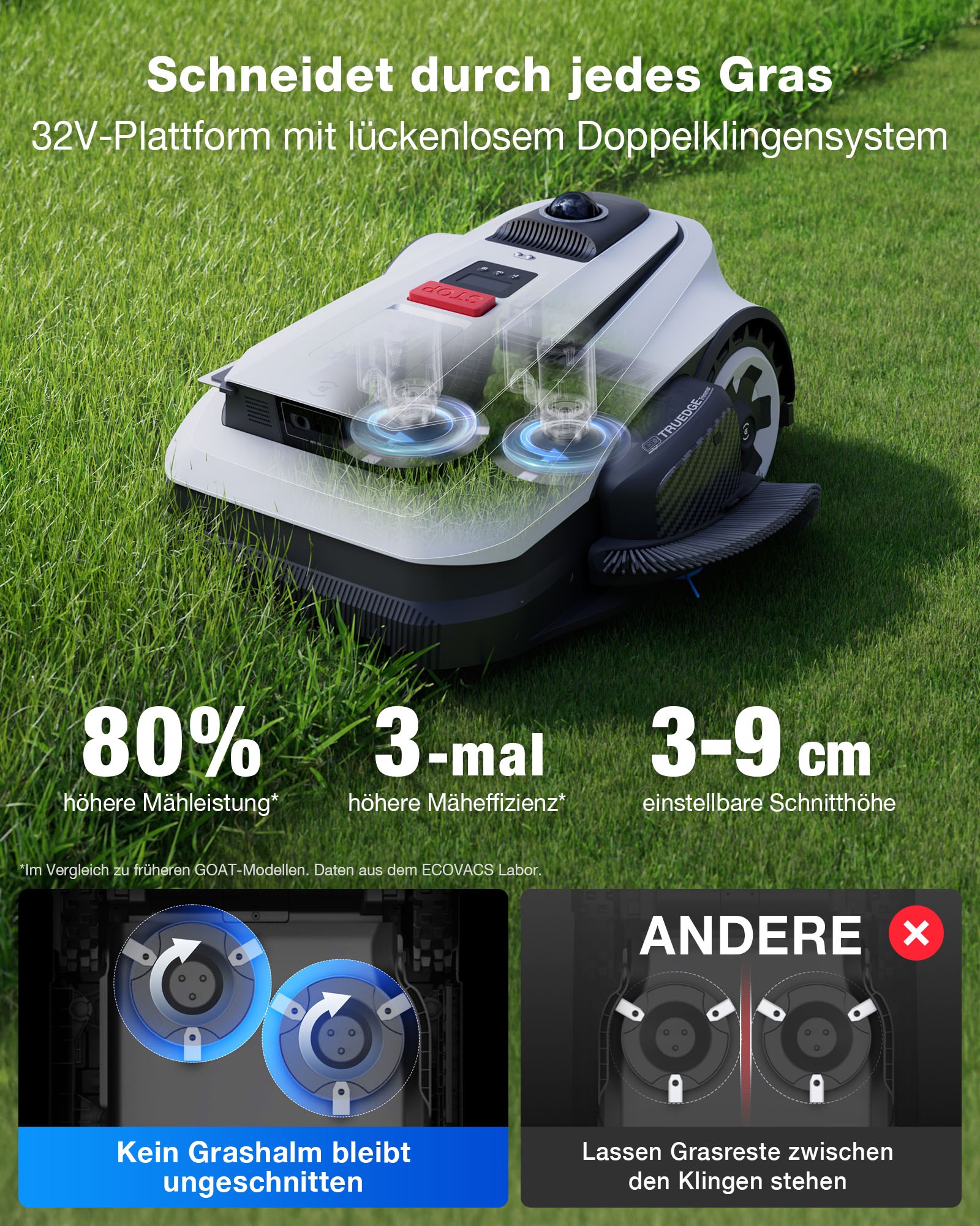 ECOVACS Rasenmähroboter »GOAT A1600 LiDAR PRO« Mäheffizienz von 400 m²/h, Trimmer (8500 rpm),   Dual-LiDAR Navigation, leistungsstarker 32-V Energieplattform
