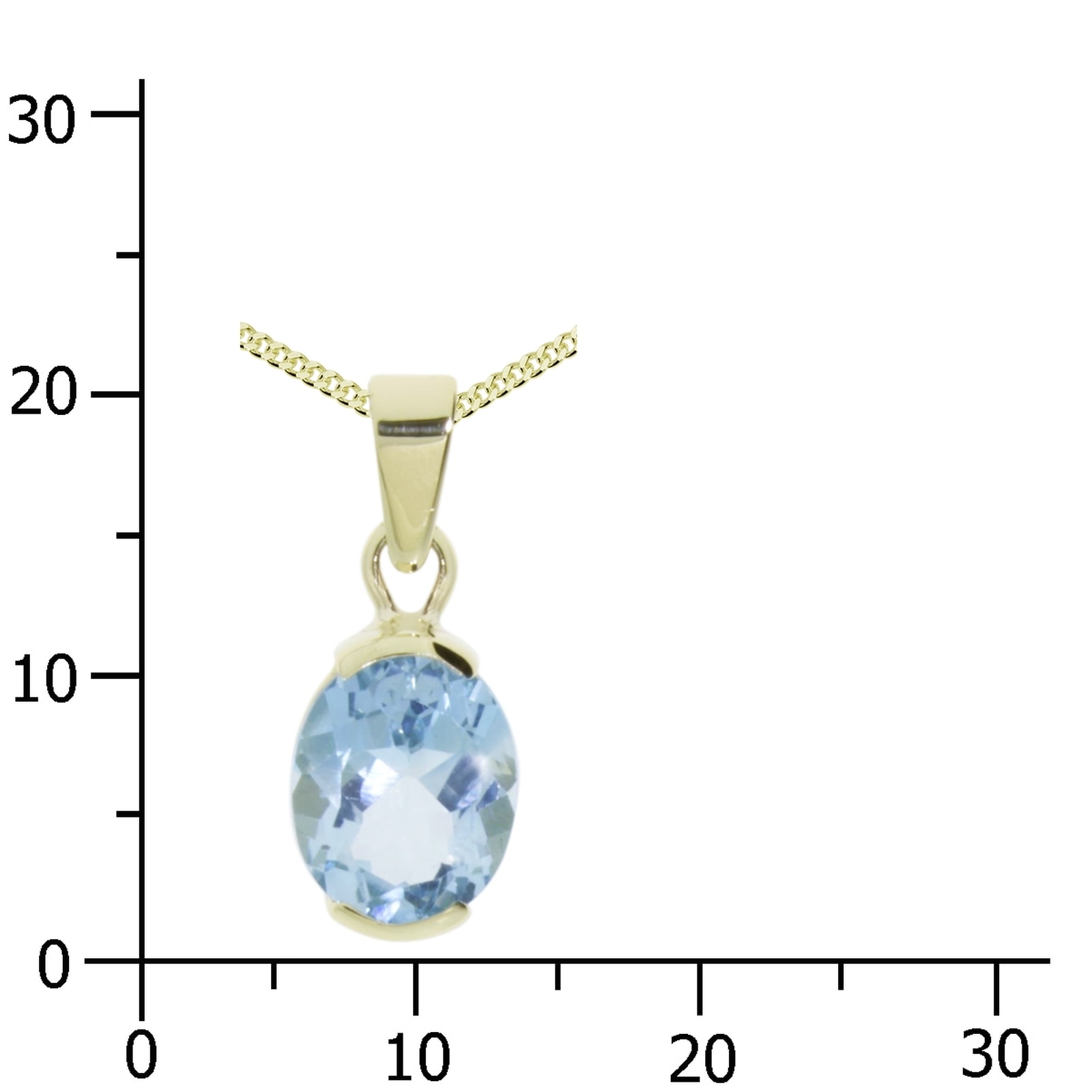 OSTSEE-SCHMUCK Kette und Anhänger Set »- Sophia 10x8 mm - Gold 333/000 - Blautopas«