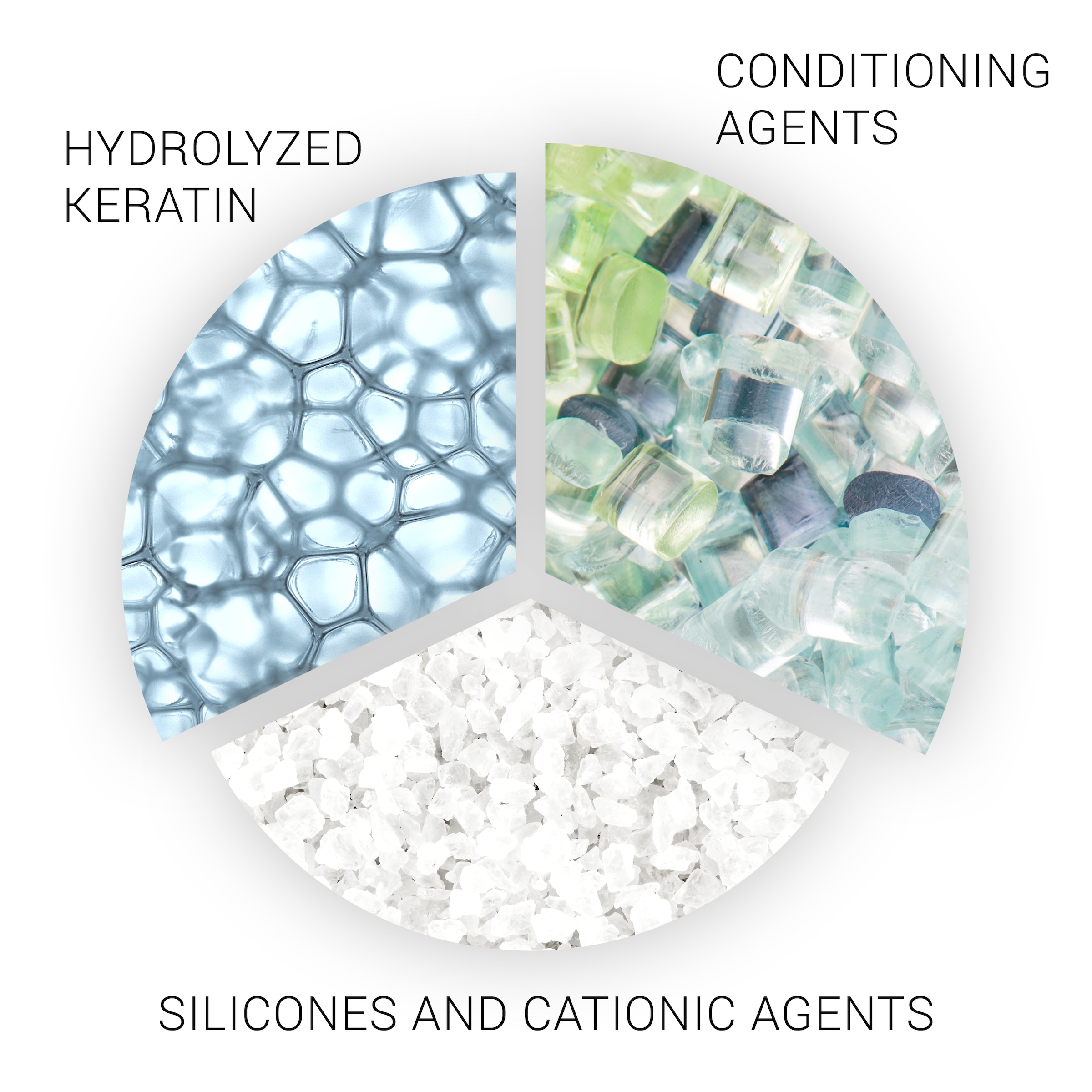 Wella SP Haarspülung »Repair Conditioner« sanfte Pflege, kräftigend, baut die Struktur wieder auf