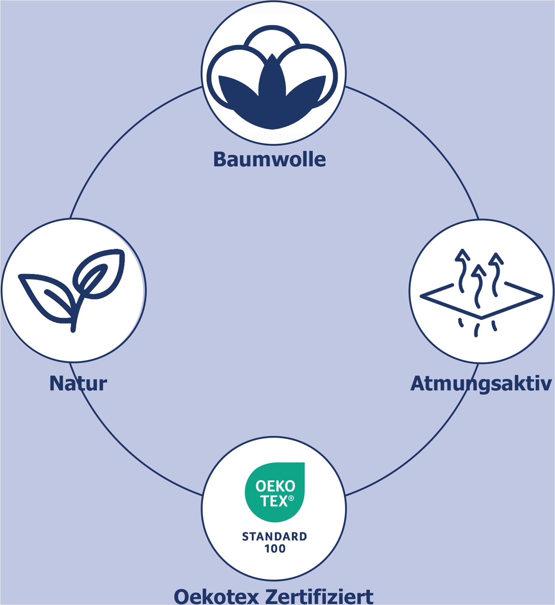 good morning Kinderbettwäsche »Mischa« 2 Baumwolle, Renforcé, Wendeoptik, Kind, Mädchen, Katze, Blume
