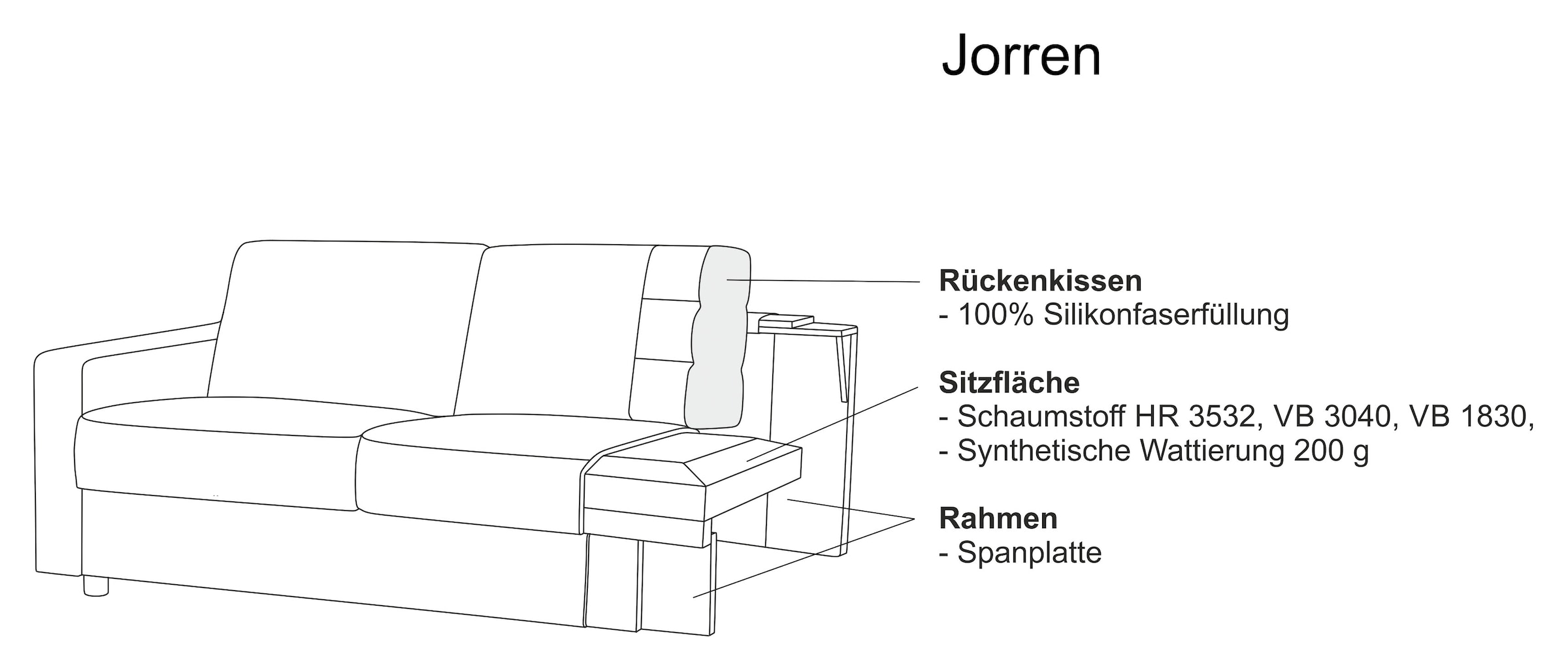 OTTO home Schlafsofa »Jorren, Schlaf-Couch, Liegefl. 140 oder 160x200 cm« Bettfunktion, mit Bonel- oder Taschenfederkern, FSC®-zertifiziert