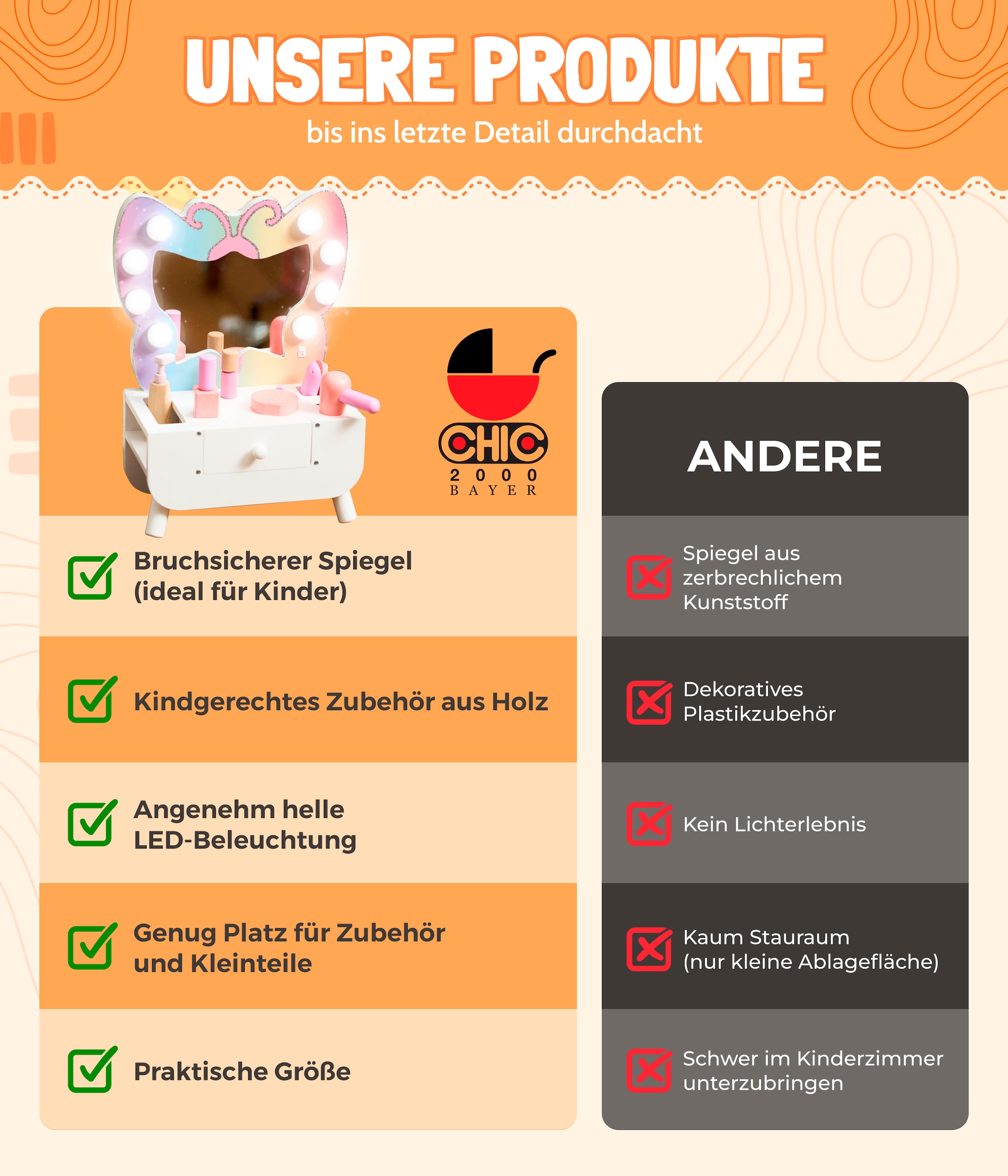 CHIC2000 Schminktisch »Tabletop weiß«