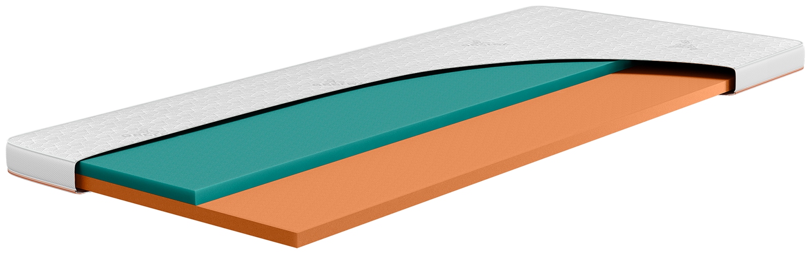 Beka® Topper »Gelschaum Topper GELTEX® Next Horizon Soft Cool« 100% GELTEX®-Schaum, 7 cm hoch, RG43, wendbar, kühlende Bezug-Seite