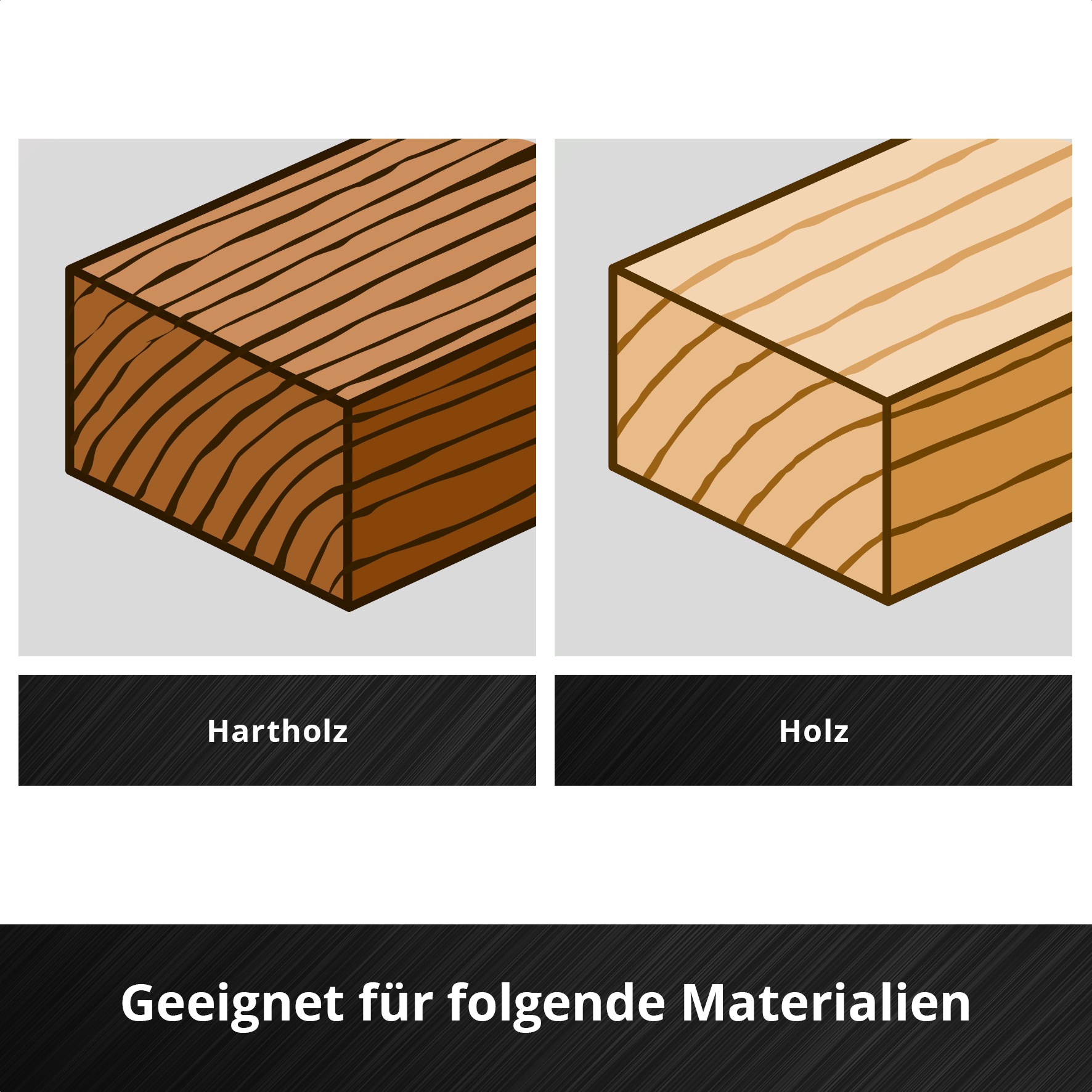 Einhell Forstnerbohrer »M-CASE«, (Set, 5 tlg., Forstnerbohrer-Set)