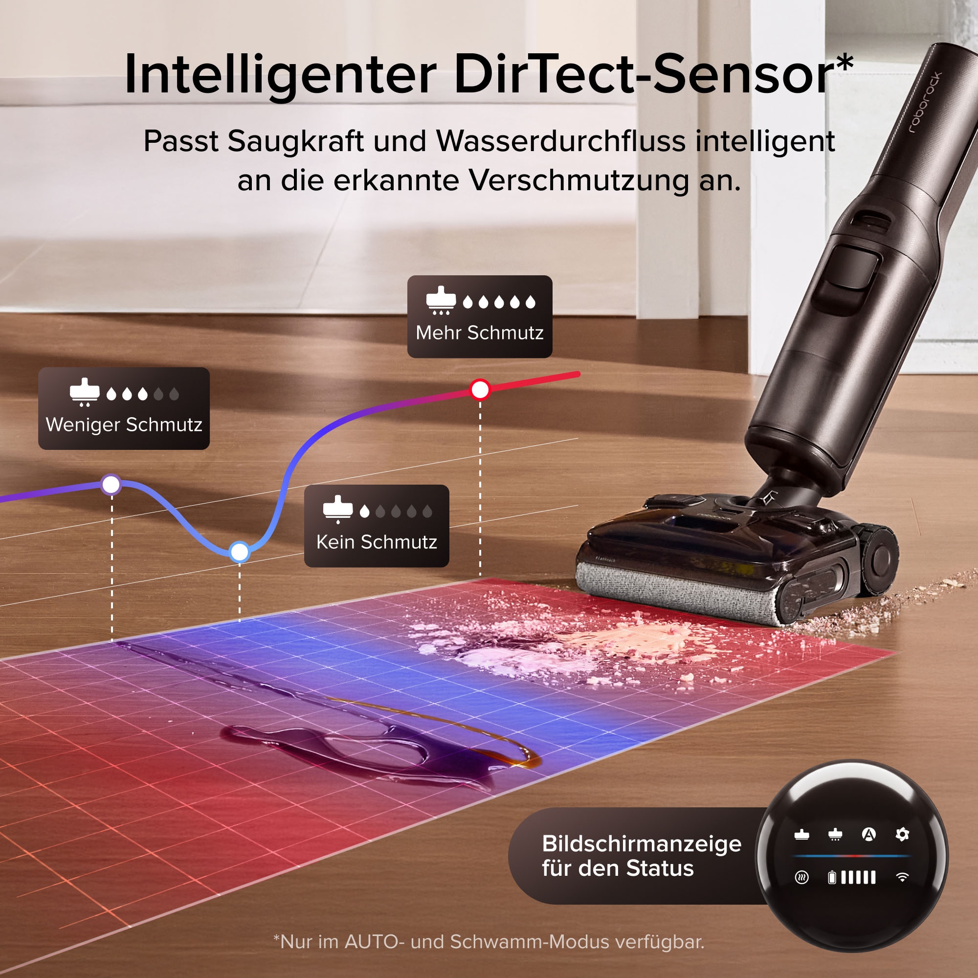 Roborock Nass-Trocken-Akkusauger »F25 Pro Turbo« HyperScrub Schrubbermodus, 25.000 Pa, App-Steuerung