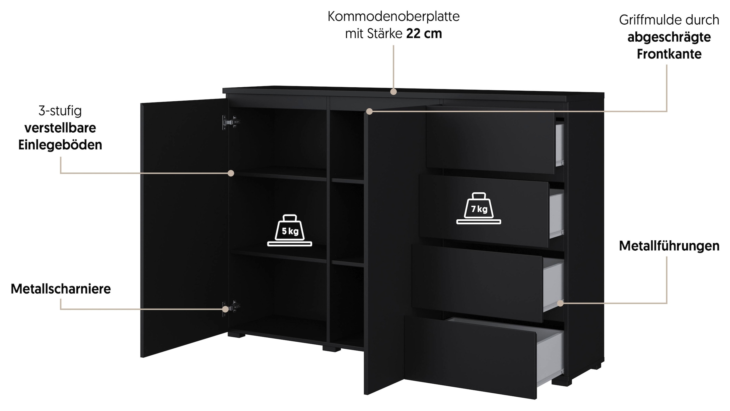 OTTO home Highboard »Modo, Breite 150 cm, moderne grifflose Kommode 2Türen/4 SK« Schubladenkommode mit viel Stauraum, Einlegeböden verstellbar