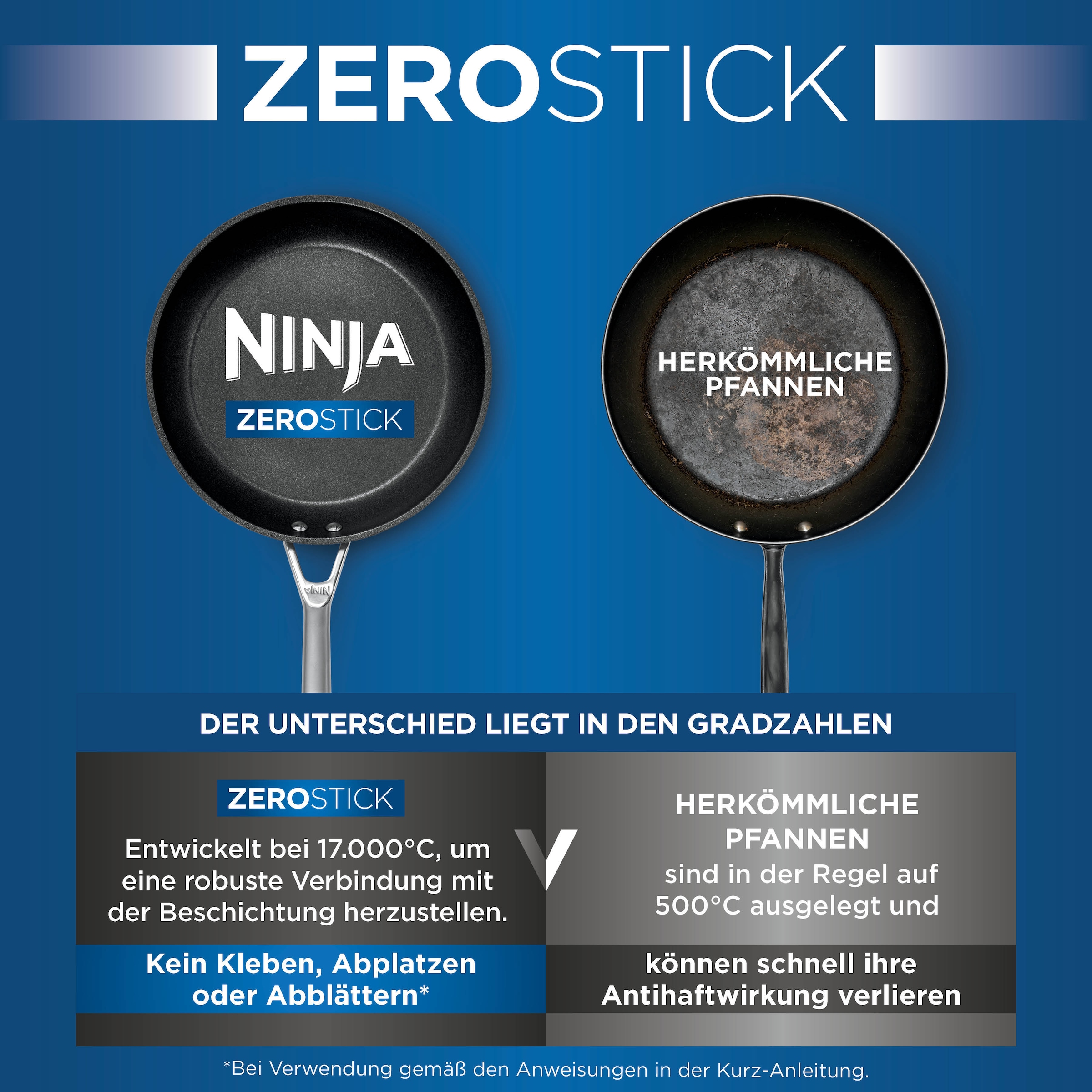 NINJA Pfannen-Set »Ninja ZEROSTICK Premium 2-teiliges Pfannen-Set (24 cm/28 cm) C32000DE«, Aluminium, (1 tlg., je 1 Bratpfanne 24 cm, 28 cm), Premium Kollektion, ZEROSTICK Technologie, garen ohne Fett