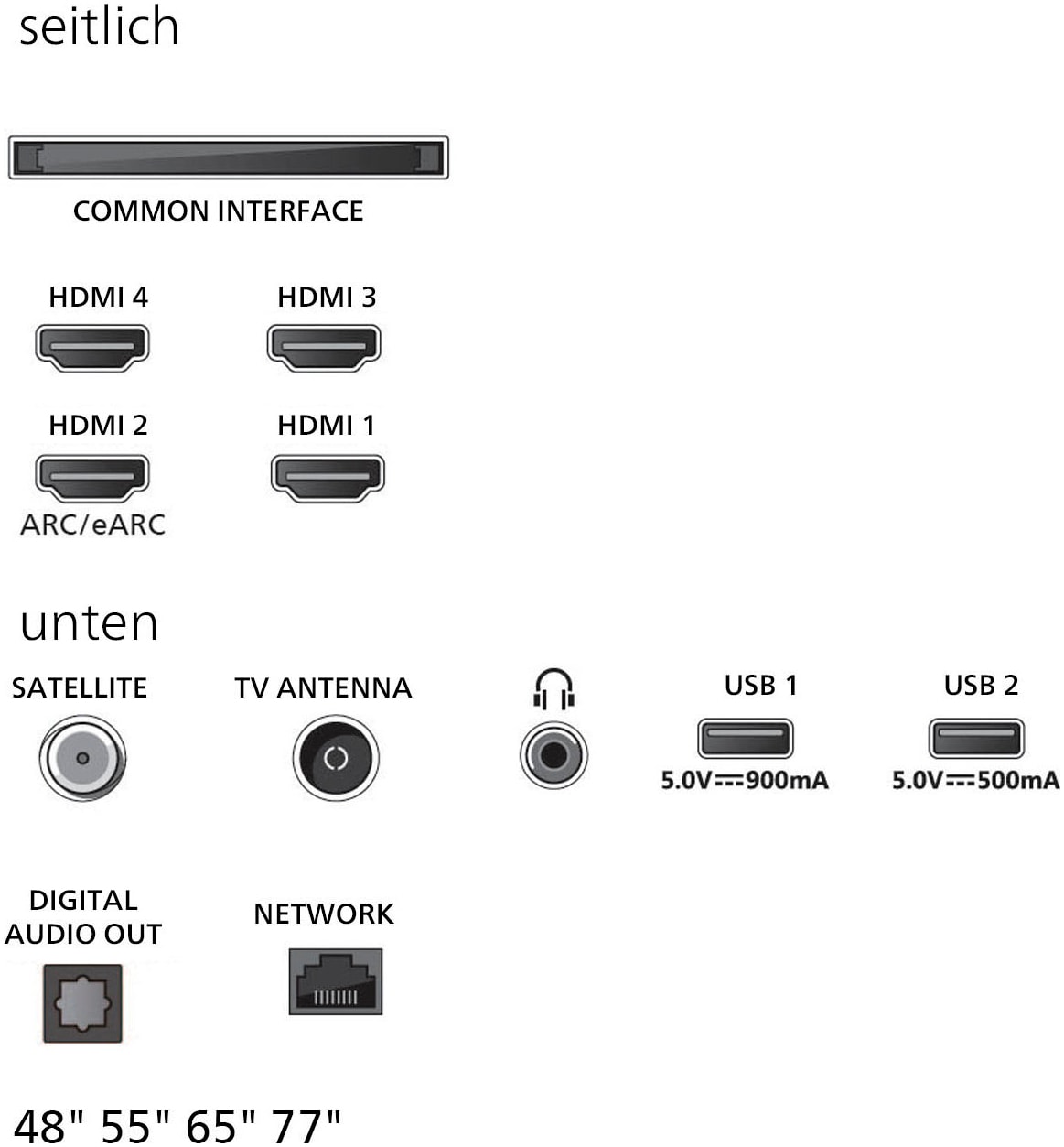 Philips OLED-Fernseher »55OLED760/12«, 4K Ultra HD, Smart-TV