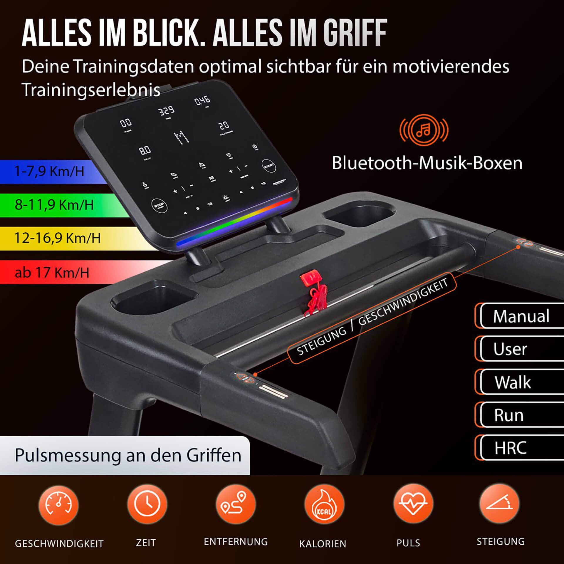 Christopeit Sport® Laufband »Laufband TM 4500 S« bis max. 20 km/h, 130 kg max. Benutzergewicht