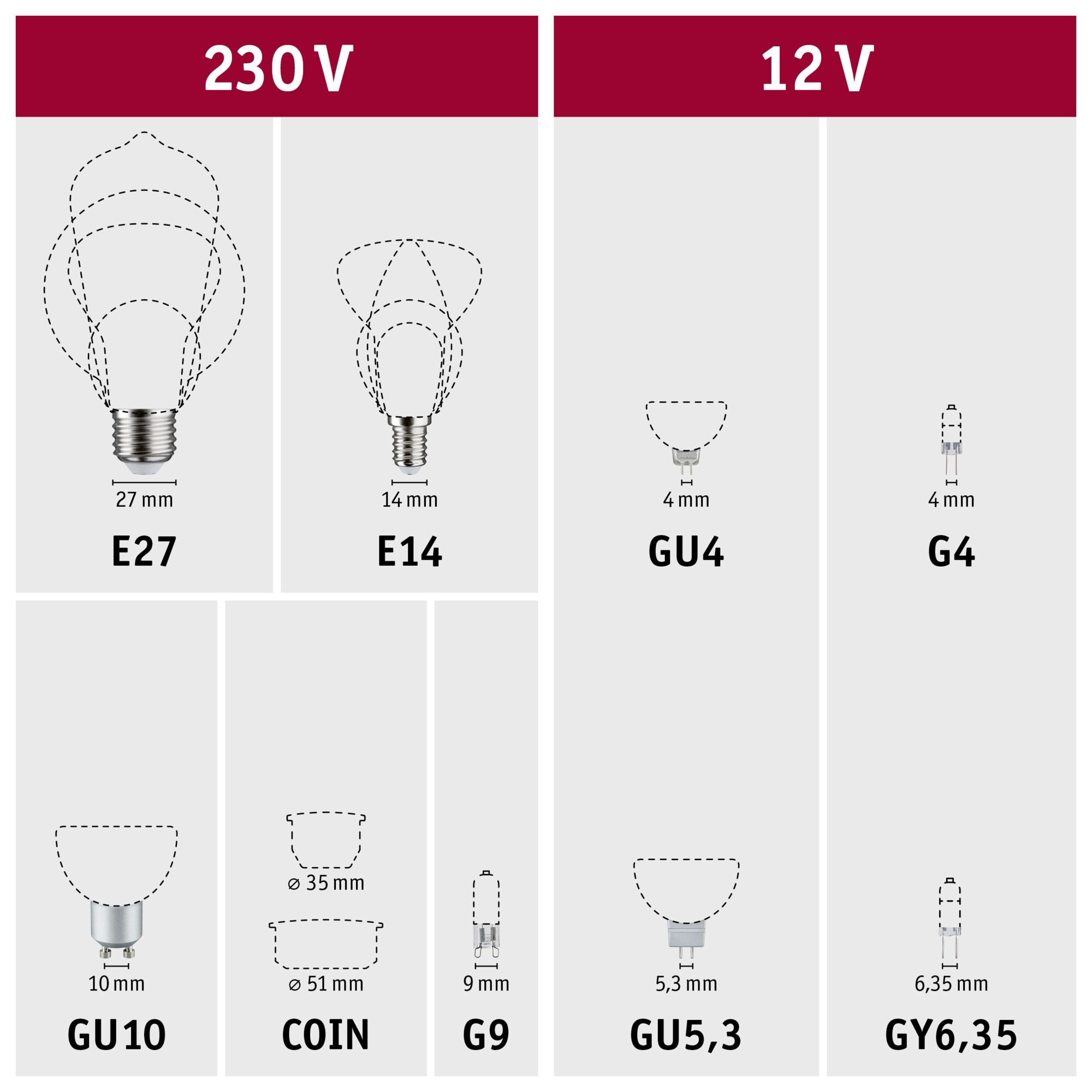 Paulmann LED-Filament »AGL Motion & Daylight Sensor 806lm 2700K 7W klar 230V« E27 1 Stk. Warmweiß Daylight Sensor
