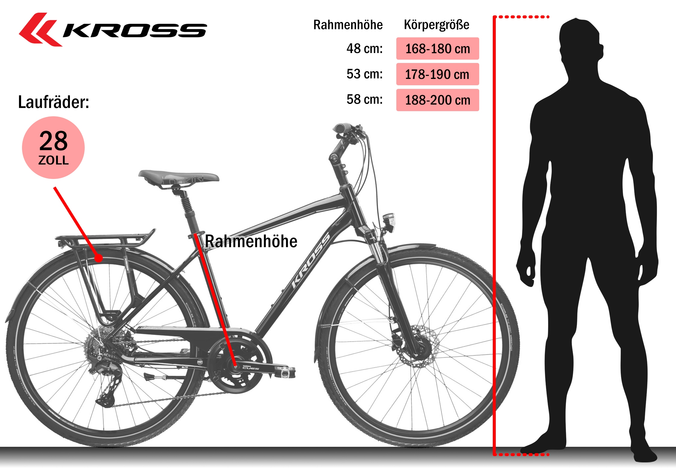 Kross Trekkingrad »Trans 7.0« 18 Gang Shimano CUES U3020 Schaltwerk Kettenschaltung