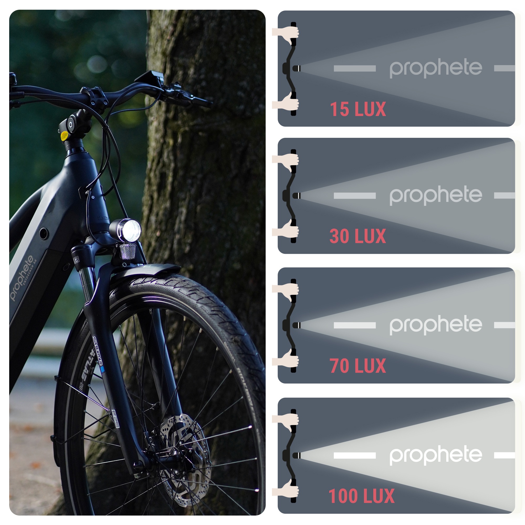 Prophete Fahrradbeleuchtung »LED Batteriebeleuchtungsset 15 Lux«