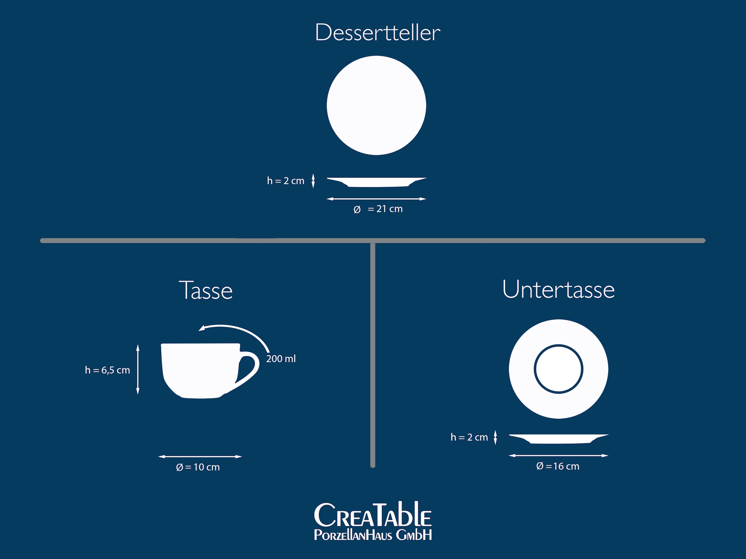 CreaTable Kaffeeservice »Maria Theresia, KaffeeService 18-tlg«, (Set, 18 tlg.), Traditionelle Porzellanform