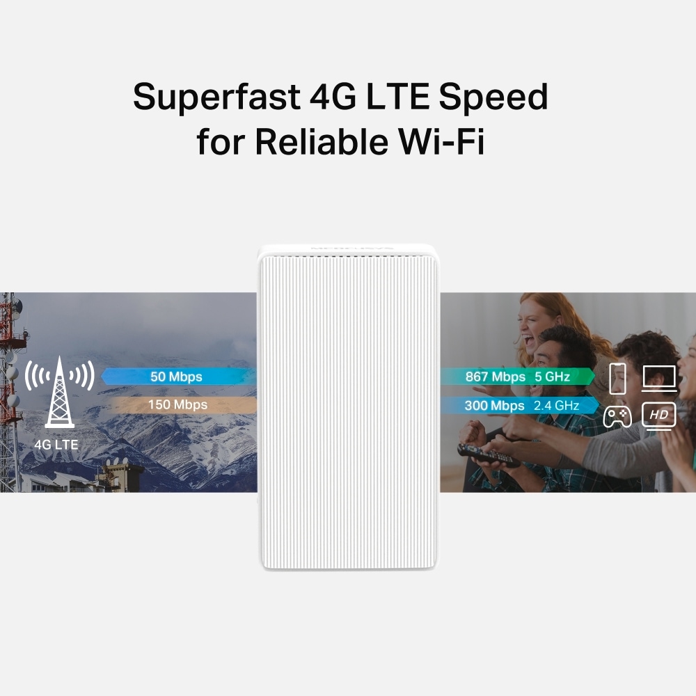 TP-Link 4G/LTE-Router »Mercusys MB130-4G AC1200 Wi-Fi 4G«