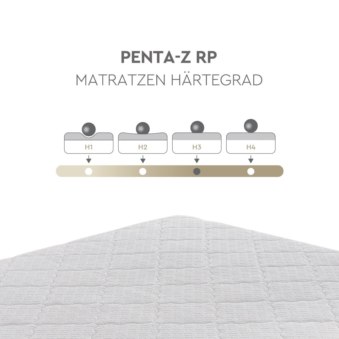 Yatas Bedding Taschenfederkernmatratze »Penta Z, Matratze 90x200, 140x200 cm & weitere Größen«, 19 cm hoch, 403 Federn, (1 St.), 5-Zonen, H3, wendbar, ergonomisch, atmungsaktiv