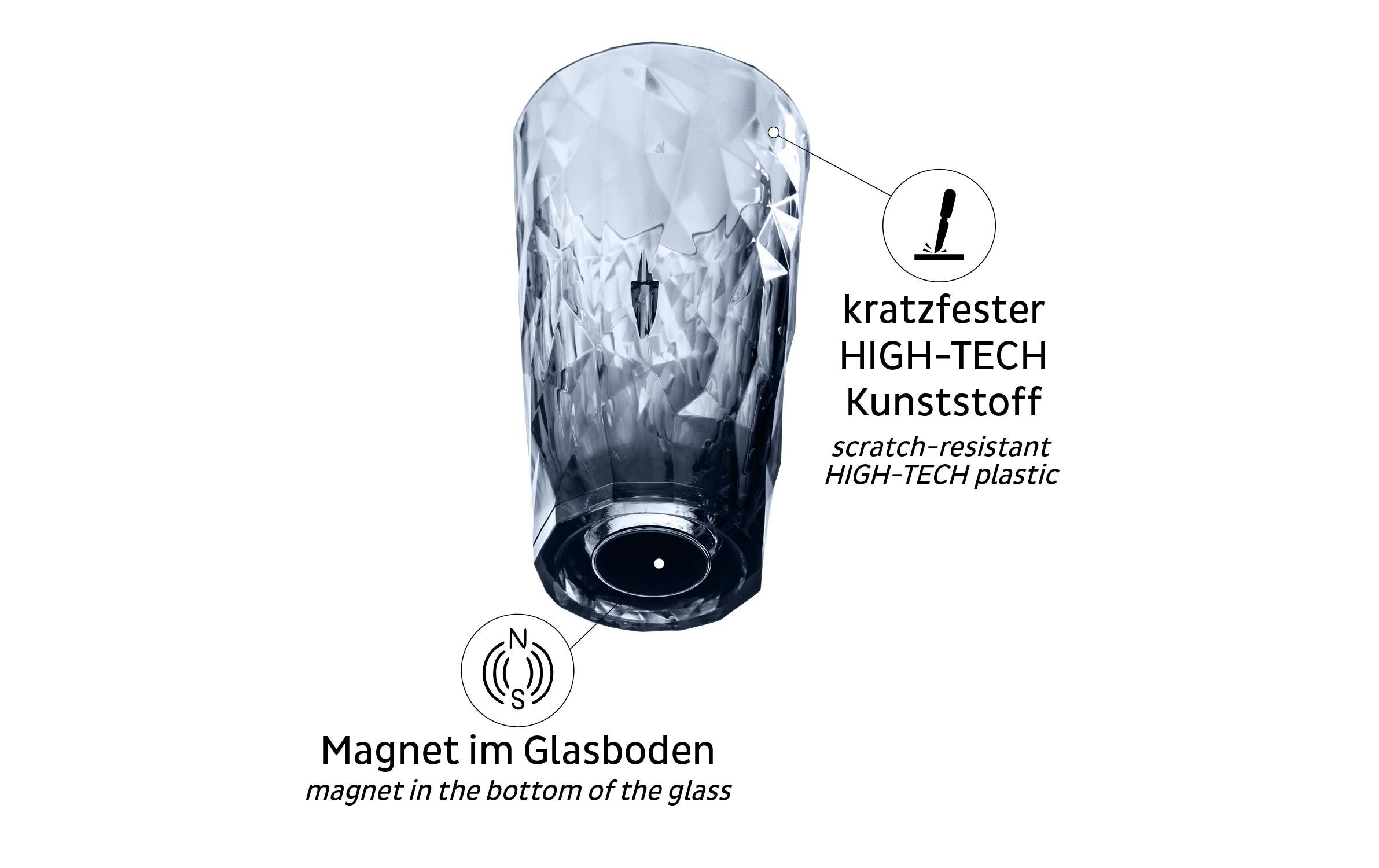 silwy MAGNETIC SYSTEM Longdrinkglas