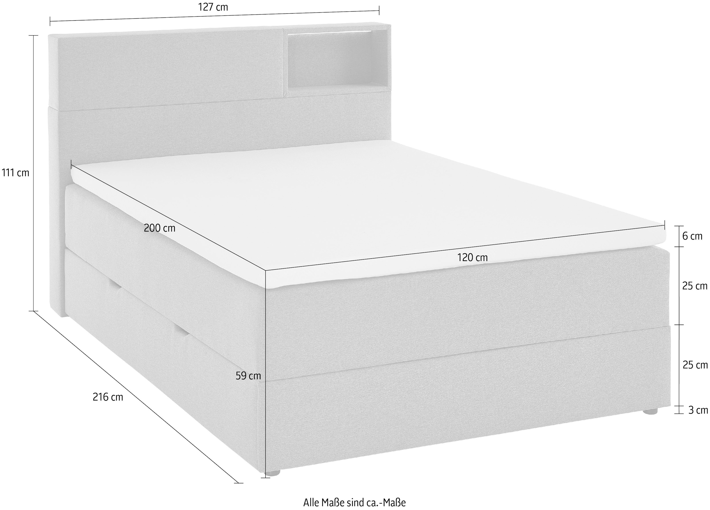 meise.möbel Boxspringbett, Boxspringbett, LED, Bonell