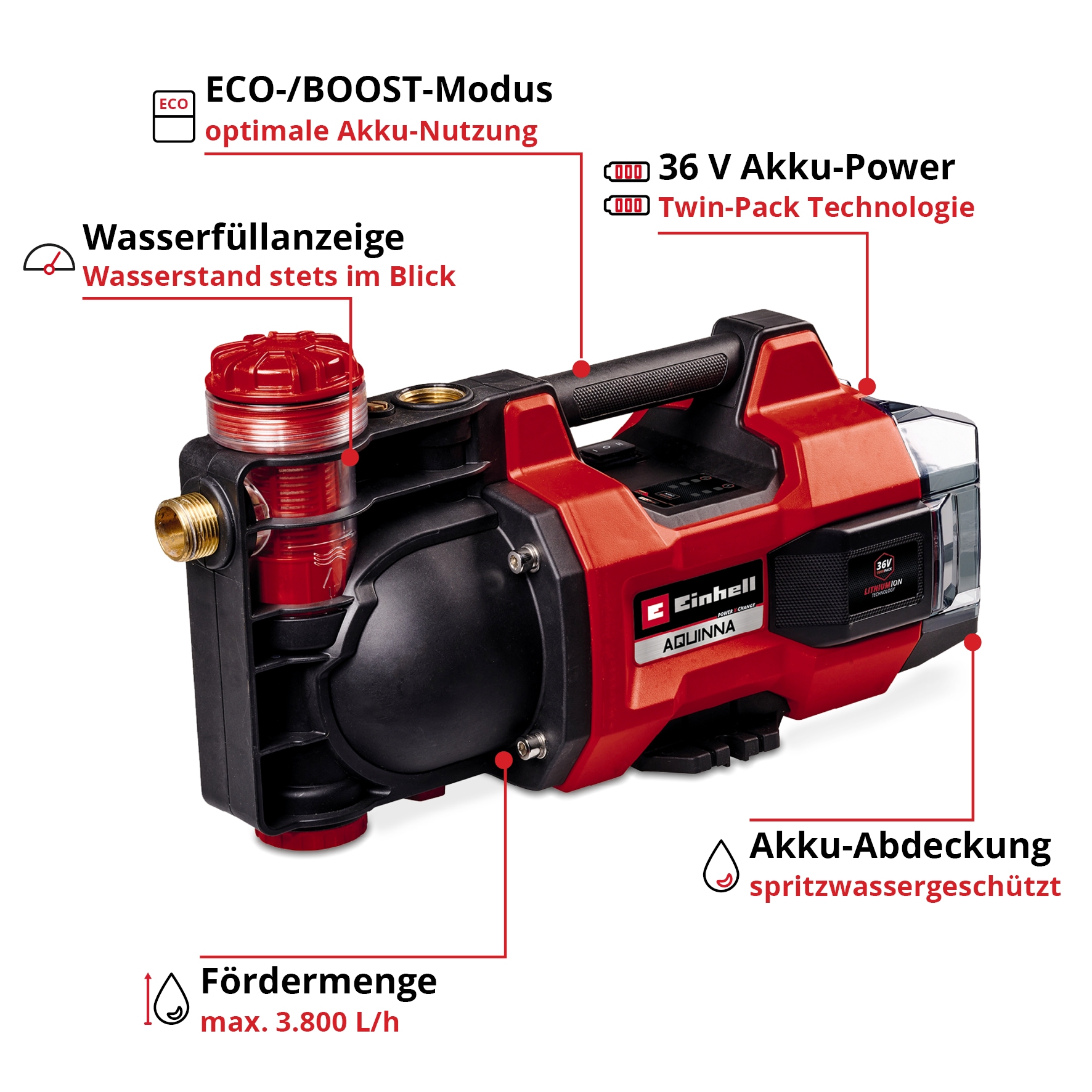 Einhell Akku-Gartenpumpe »AQUINNA 18/30 F LED AQUINNA 36/38 F LED«, 3.800 l/h, Power X-Change, ohne Akku und Ladegerät
