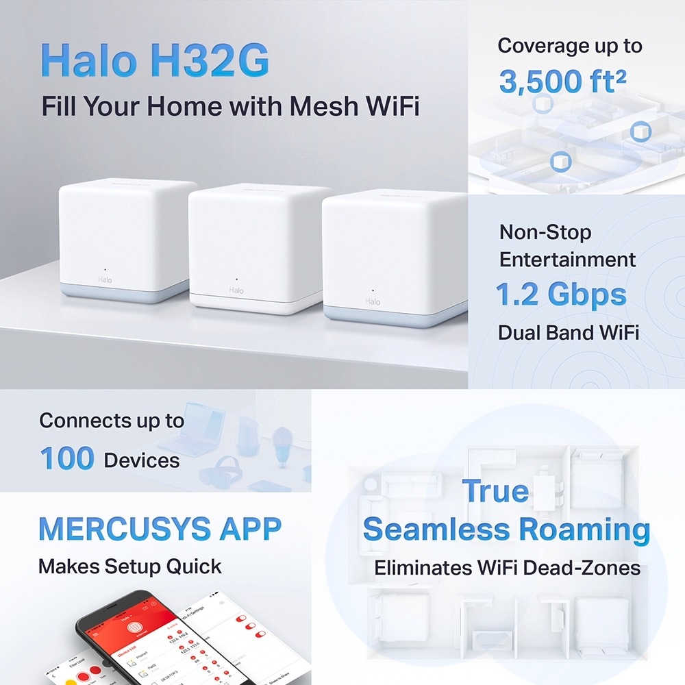 TP-Link WLAN-Router »Mercusys Halo H1200G AC1200 Whole Home Mesh-System Wi-Fi 3er Pack«, (Set, 3x H1200G)