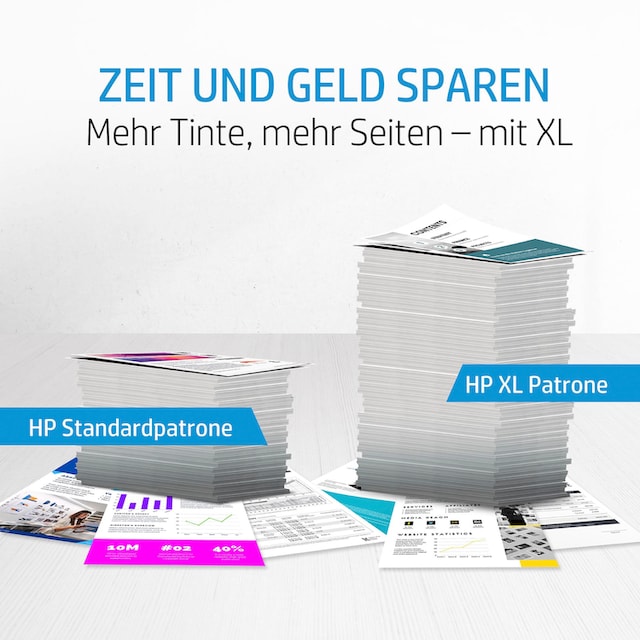 HP Tintenpatrone »903«, (Packung), original Druckerpatrone 903 gelb/cyan/ magenta/schwarz | BAUR