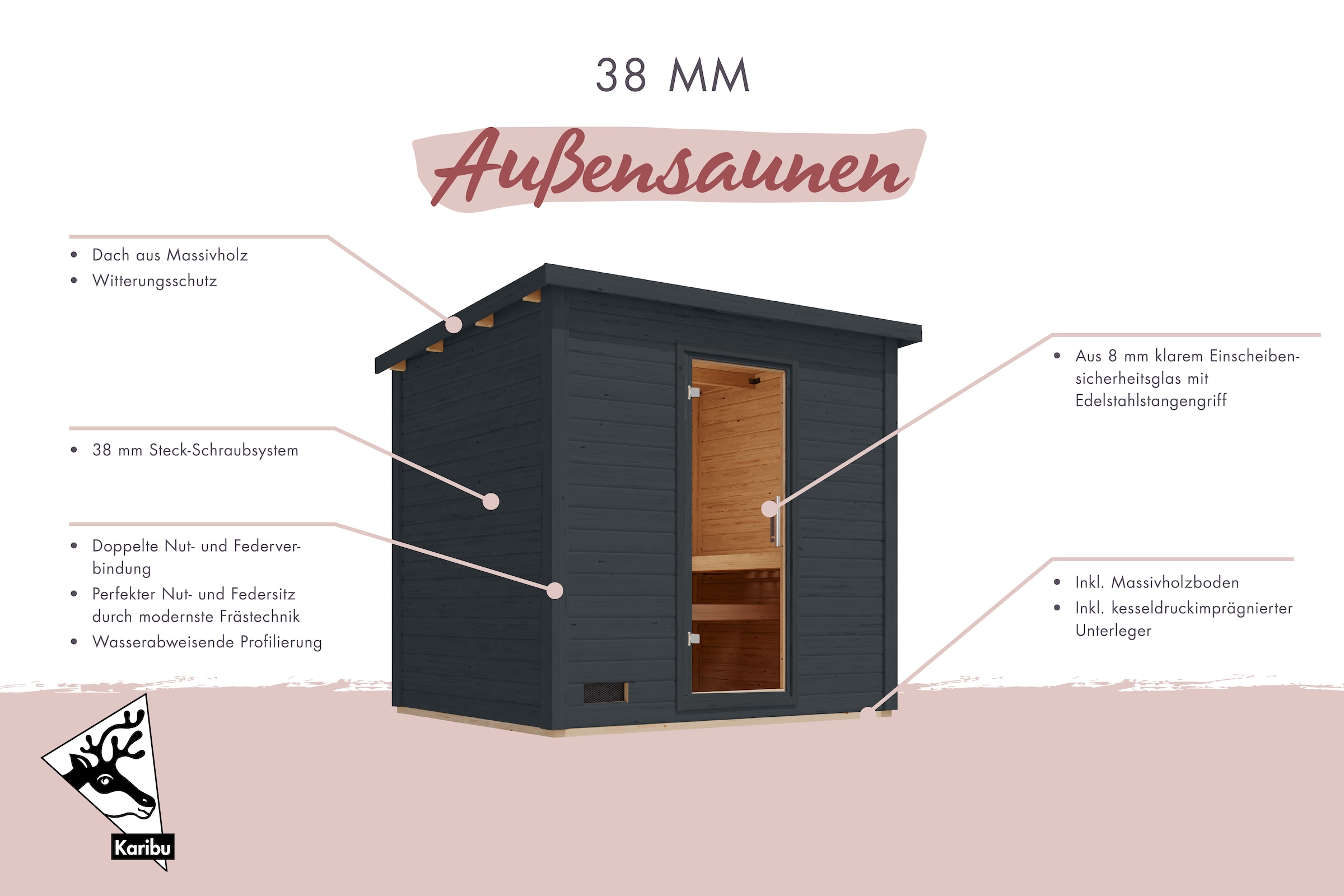 Karibu Saunahaus »Talo 6« verschiedene Varianten