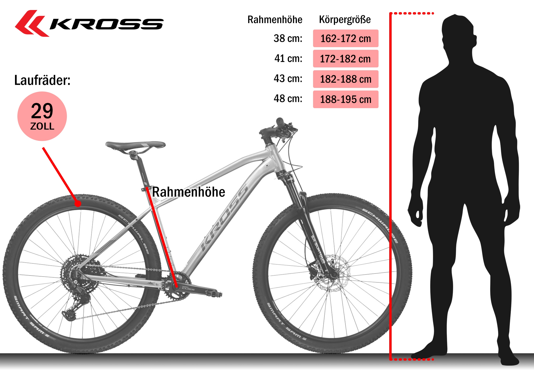Kross Mountainbike »Hardtail Level 4.0« 10 Gang Shimano CUES U6000 Schaltwerk Kettenschaltung
