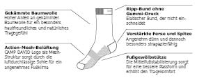 CAMP DAVID Kurzsocken, (6 Paar), Verstärkte Belastungszonen, Komfortables Bündchen