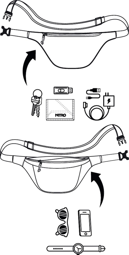 NITRO Bauchtasche »HIP BAG«, Gürteltasche, Bauchtasche, praktischer Reisebegleiter
