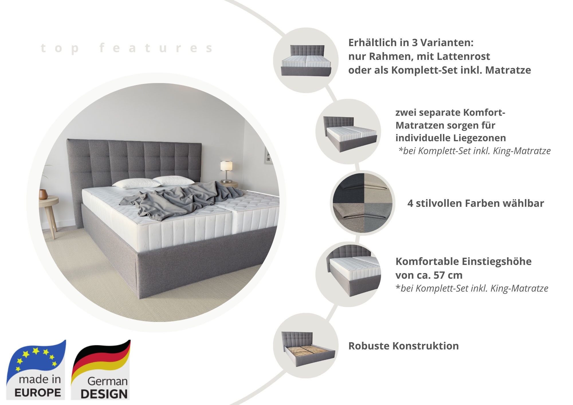 COLLECTION AB Polsterbett "Classic erhältlich in der Breite 180x200cm" Nur günstig online kaufen