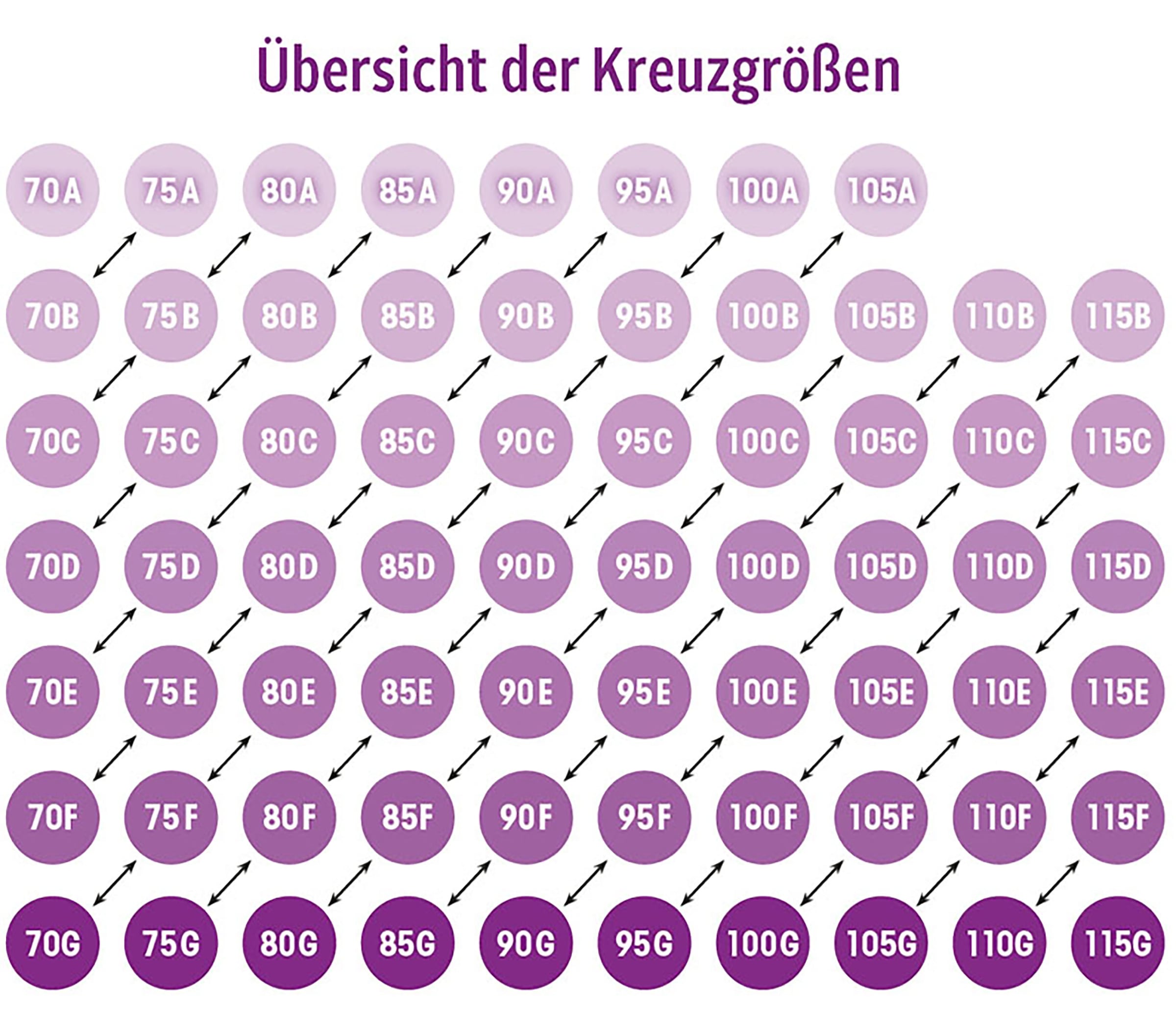 Nuance Entlastungs-BH Packung, 2 Stück,  mit modischen Netzeinsätzen und Spitzendetails
