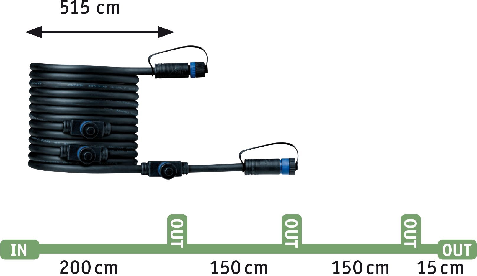 Paulmann LED Gartenstrahler »Plug & Shine«, 3 flammig-flammig, LED-Modul, RGBW