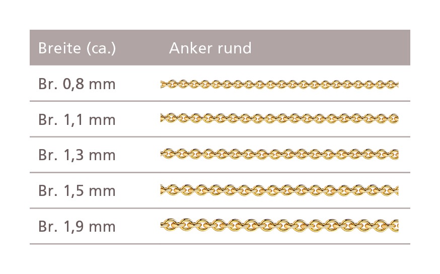 Firetti Collierkettchen »Schmuck Geschenk Gold 333 oder 585 Halskette Ankerkette rund«, Made in Germany
