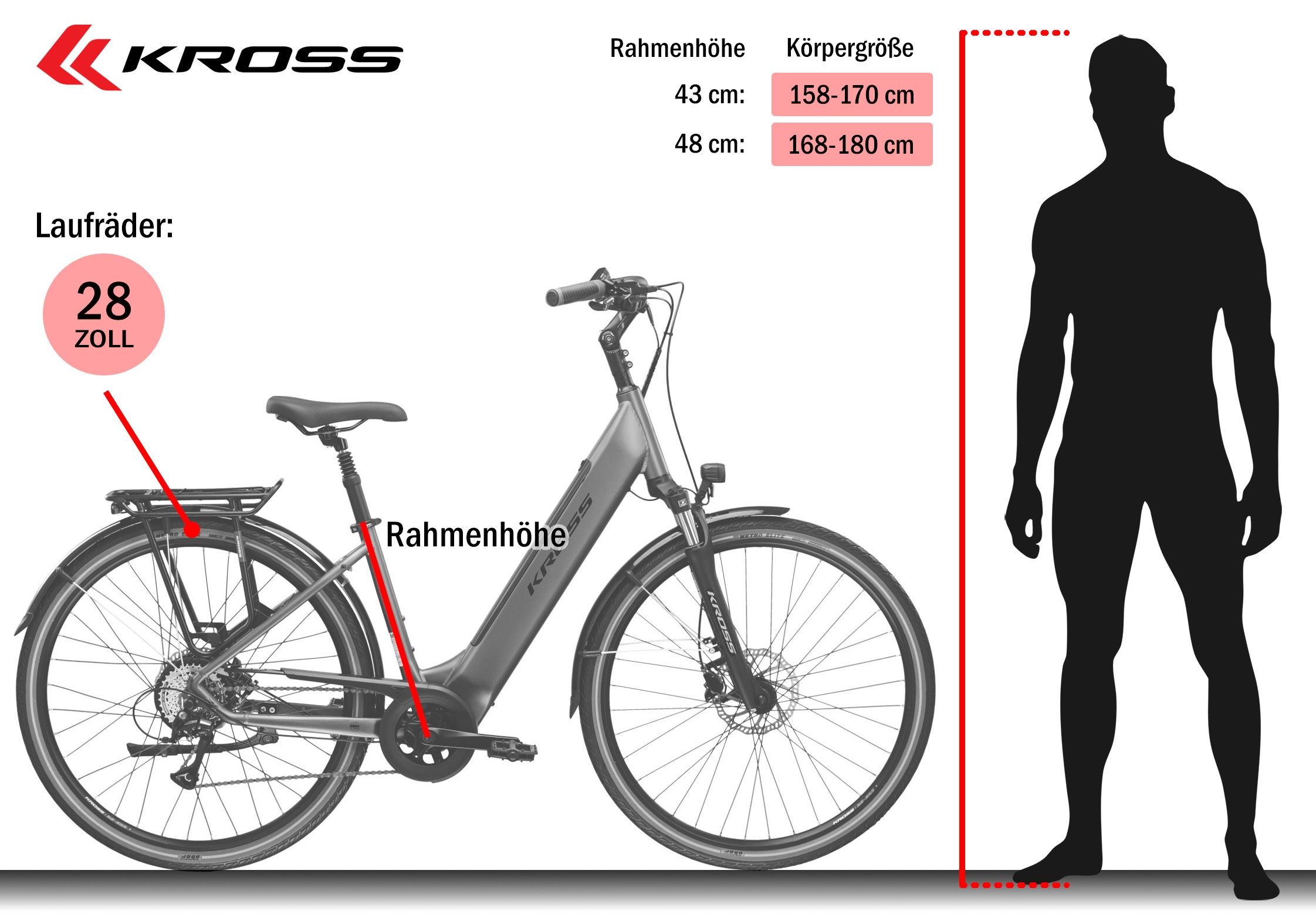 Kross »E-Trekkingbike Damen Trans Hybrid 1.0 28" grau 8 Gänge« 8 Gang Shimano ACERA M3020 Schaltwerk Kettenschaltung Heckmotor 250 W Pedelec, Elektrofahrrad für Damen