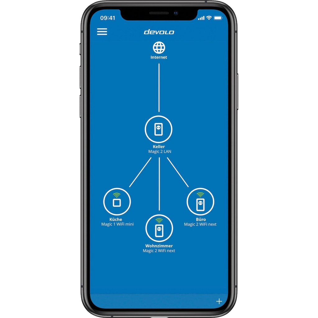 DEVOLO Netzwerk-Adapter »Magic 1 WiFi Multimedia Power Kit«