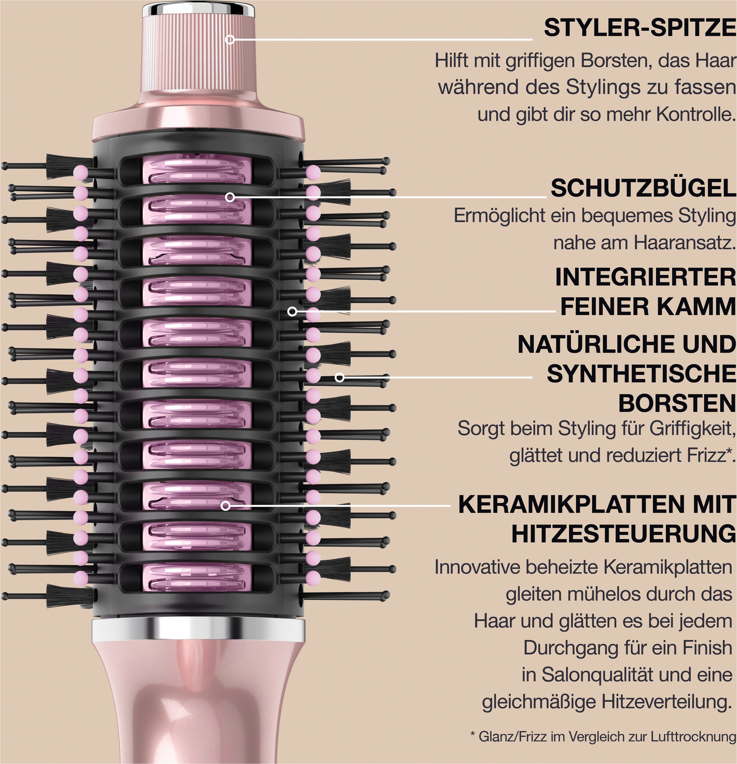 Shark Warmluftbürste »Glossi 2-in-1« 24 Stunden Gloss Lock*-Technologie, mit beheiztem Keramikkamm