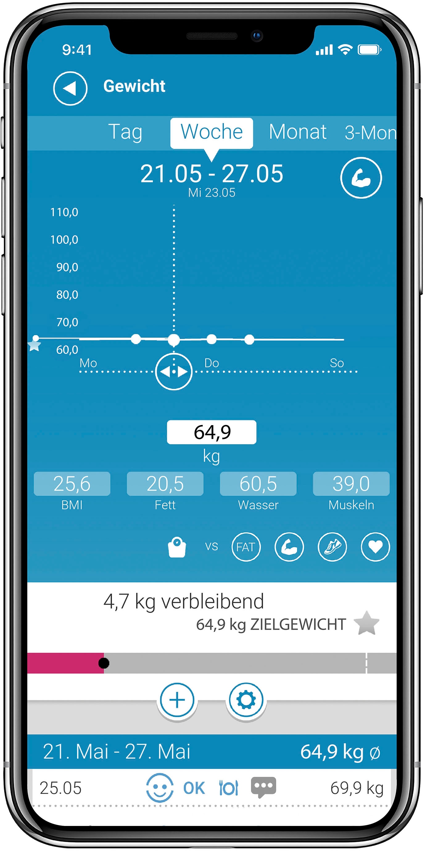Medisana Körper-Analyse-Waage »BS 445«, Waage misst Körperwerte & sendet Daten via Bluetooth zu VitaDock+