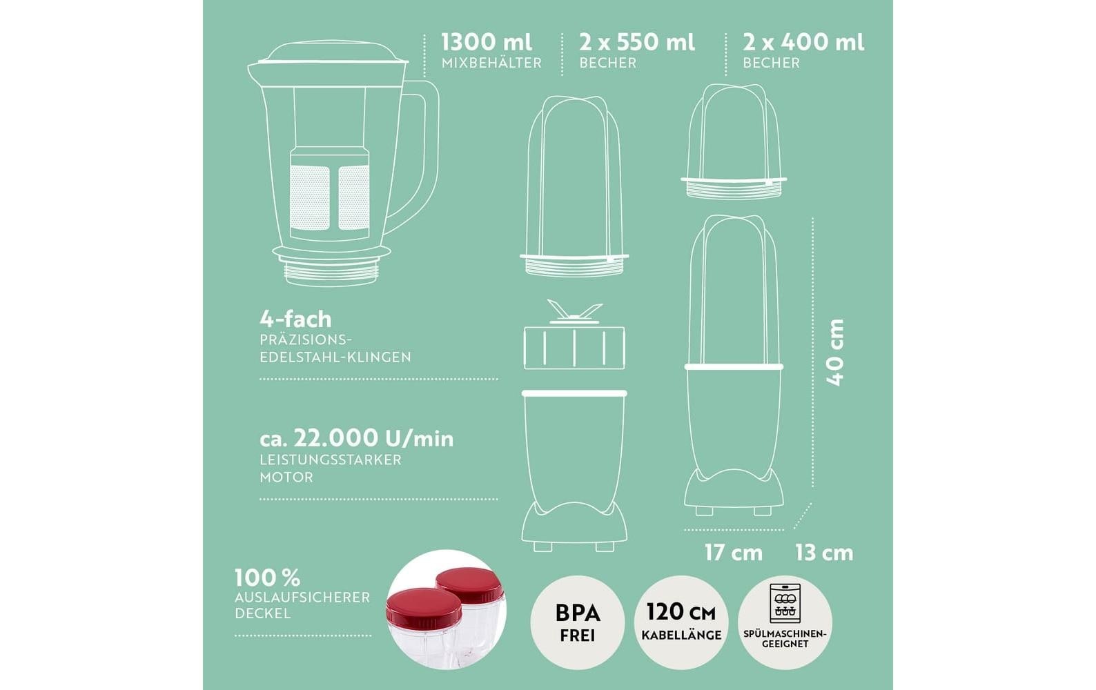 GOURMETmaxx Smoothie-Maker »Mr. Magic« 400 W